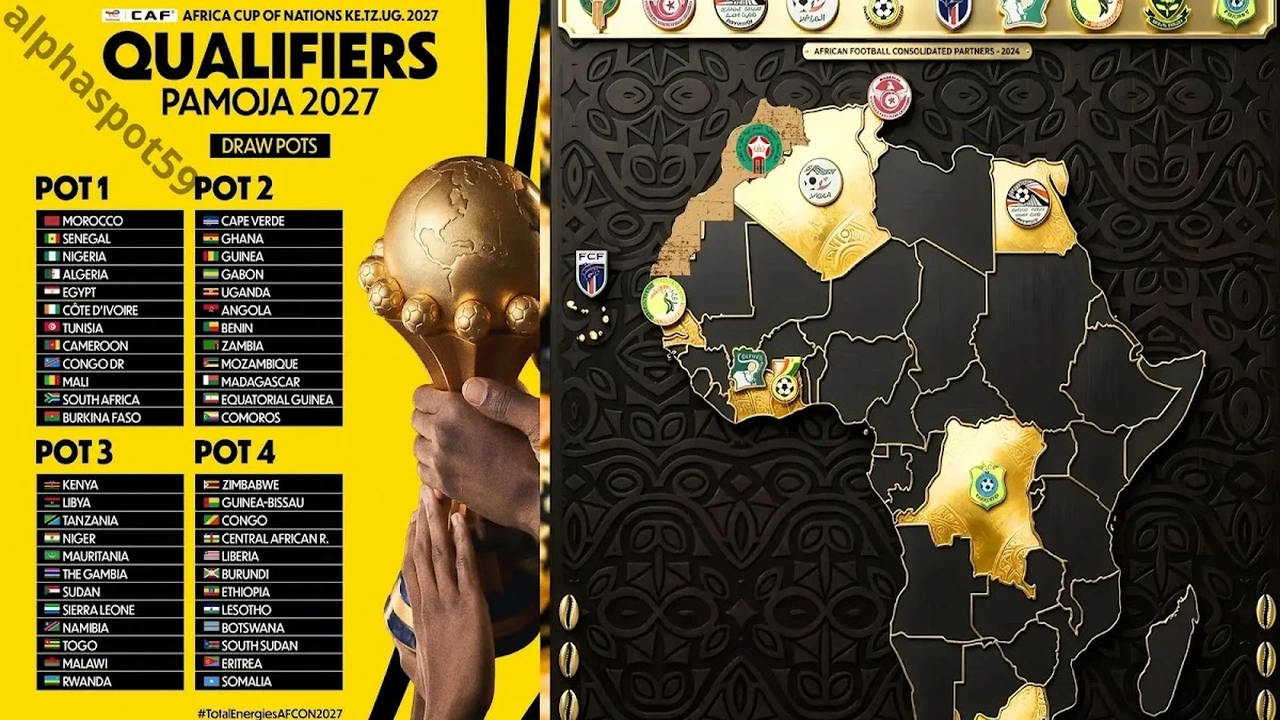 قرعة تصفيات كأس أمم إفريقيا 2027 تثير حماس المغرب للدفاع عن لقبه